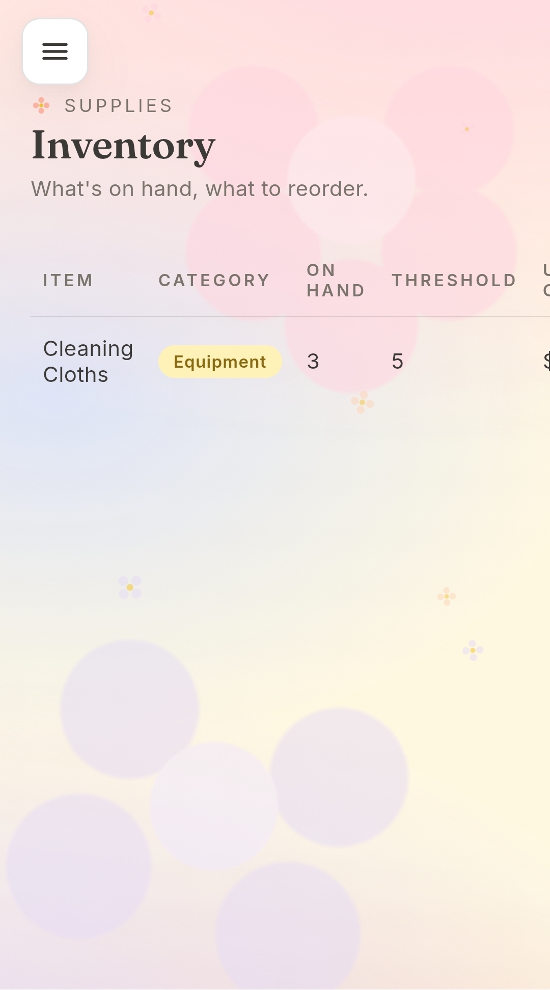 Lemonade supplies inventory view showing cleaning cloths and threshold alerts
